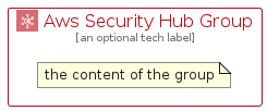 illustration for AwsSecurityHubGroup