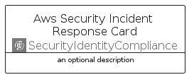 illustration for AwsSecurityIncidentResponseCard