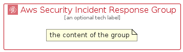 illustration for AwsSecurityIncidentResponseGroup