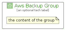 illustration for AwsBackupGroup