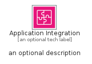 illustration for ApplicationIntegration