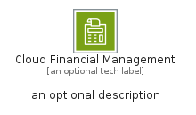 illustration for CloudFinancialManagement