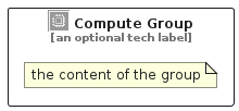 illustration for ComputeGroup