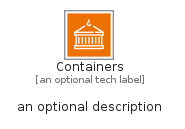 illustration for Containers