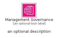 illustration for ManagementGovernance