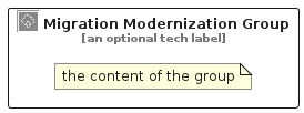 illustration for MigrationModernizationGroup