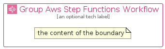 illustration for GroupAwsStepFunctionsWorkflow
