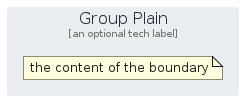 illustration of aws-q1-2025/Group/GroupPlain