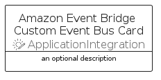 illustration for AmazonEventBridgeCustomEventBusCard