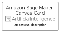 illustration for AmazonSageMakerCanvasCard