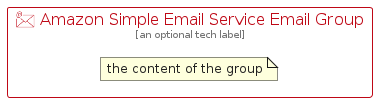 illustration for AmazonSimpleEmailServiceEmailGroup