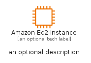 illustration for AmazonEc2Instance