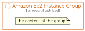 illustration for AmazonEc2InstanceGroup