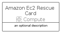 illustration for AmazonEc2RescueCard