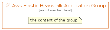 illustration for AwsElasticBeanstalkApplicationGroup