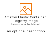 illustration for AmazonElasticContainerRegistryImage