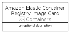 illustration for AmazonElasticContainerRegistryImageCard