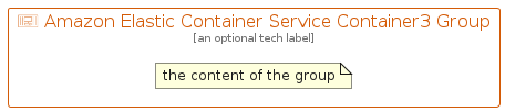 illustration for AmazonElasticContainerServiceContainer3Group