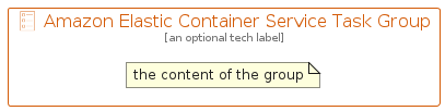 illustration for AmazonElasticContainerServiceTaskGroup