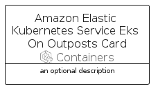 illustration for AmazonElasticKubernetesServiceEksOnOutpostsCard