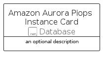 illustration for AmazonAuroraPiopsInstanceCard