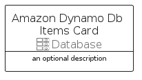 illustration for AmazonDynamoDbItemsCard