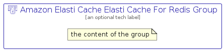 illustration for AmazonElastiCacheElastiCacheForRedisGroup