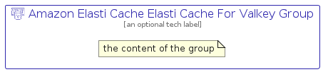 illustration for AmazonElastiCacheElastiCacheForValkeyGroup