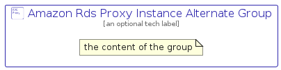 illustration for AmazonRdsProxyInstanceAlternateGroup