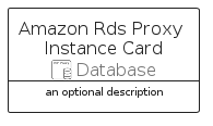 illustration for AmazonRdsProxyInstanceCard