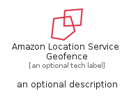 illustration for AmazonLocationServiceGeofence