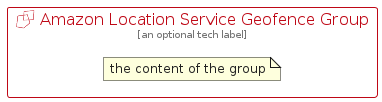 illustration for AmazonLocationServiceGeofenceGroup