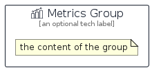 illustration for MetricsGroup