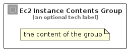 illustration for Ec2InstanceContentsGroup