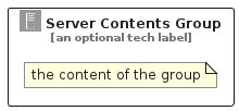 illustration for ServerContentsGroup