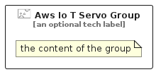 illustration for AwsIoTServoGroup