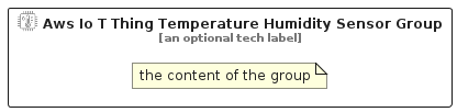 illustration for AwsIoTThingTemperatureHumiditySensorGroup