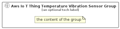 illustration for AwsIoTThingTemperatureVibrationSensorGroup