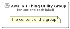 illustration for AwsIoTThingUtilityGroup