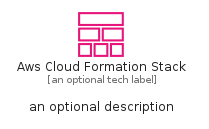 illustration for AwsCloudFormationStack