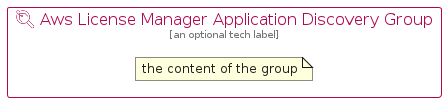 illustration for AwsLicenseManagerApplicationDiscoveryGroup