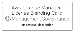 illustration for AwsLicenseManagerLicenseBlendingCard