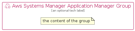 illustration for AwsSystemsManagerApplicationManagerGroup