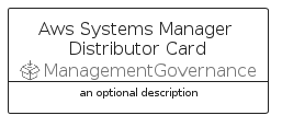 illustration for AwsSystemsManagerDistributorCard