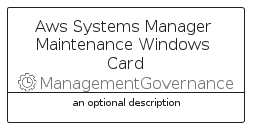 illustration for AwsSystemsManagerMaintenanceWindowsCard