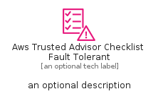 illustration for AwsTrustedAdvisorChecklistFaultTolerant