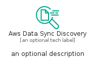 illustration for AwsDataSyncDiscovery