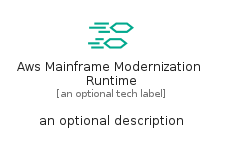 illustration for AwsMainframeModernizationRuntime