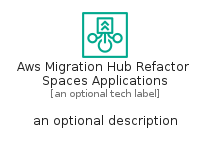 illustration for AwsMigrationHubRefactorSpacesApplications