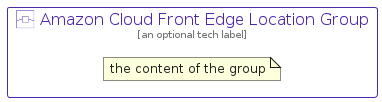 illustration for AmazonCloudFrontEdgeLocationGroup
